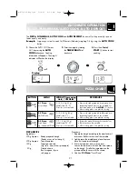 Preview for 23 page of Sharp R-875 Operation Manual With Cookbook