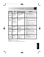 Preview for 25 page of Sharp R-875 Operation Manual With Cookbook