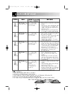 Preview for 26 page of Sharp R-875 Operation Manual With Cookbook