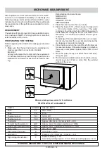 Preview for 34 page of Sharp R-875 Service Manual