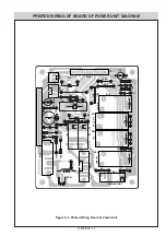 Preview for 43 page of Sharp R-875 Service Manual