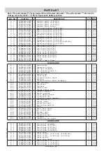 Preview for 46 page of Sharp R-875 Service Manual