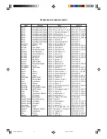 Preview for 4 page of Sharp r-877h Instructions For Use Manual