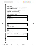 Preview for 6 page of Sharp r-877h Instructions For Use Manual