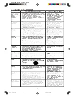 Preview for 9 page of Sharp r-877h Instructions For Use Manual