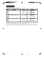 Preview for 15 page of Sharp r-877h Instructions For Use Manual