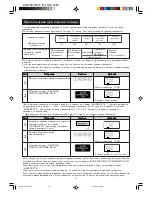 Preview for 17 page of Sharp r-877h Instructions For Use Manual