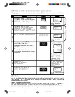 Preview for 21 page of Sharp r-877h Instructions For Use Manual