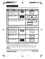 Preview for 22 page of Sharp r-877h Instructions For Use Manual