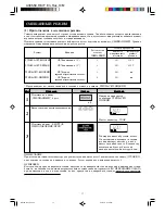 Preview for 24 page of Sharp r-877h Instructions For Use Manual