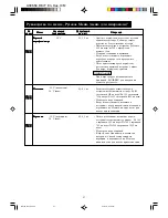 Preview for 28 page of Sharp r-877h Instructions For Use Manual