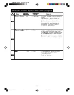 Preview for 30 page of Sharp r-877h Instructions For Use Manual