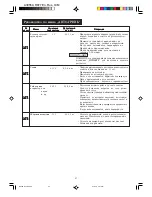 Preview for 34 page of Sharp r-877h Instructions For Use Manual