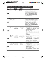 Preview for 36 page of Sharp r-877h Instructions For Use Manual