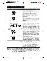 Preview for 44 page of Sharp r-877h Instructions For Use Manual