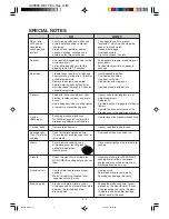 Preview for 53 page of Sharp r-877h Instructions For Use Manual