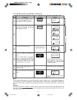 Preview for 68 page of Sharp r-877h Instructions For Use Manual