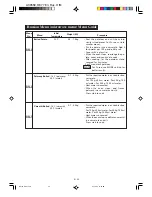 Preview for 71 page of Sharp r-877h Instructions For Use Manual