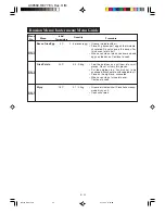 Preview for 73 page of Sharp r-877h Instructions For Use Manual