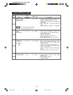 Preview for 77 page of Sharp r-877h Instructions For Use Manual