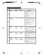 Preview for 79 page of Sharp r-877h Instructions For Use Manual