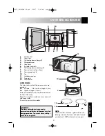 Preview for 5 page of Sharp R-879 Operation Manual With Cookbook