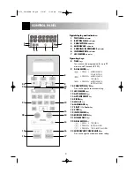 Preview for 6 page of Sharp R-879 Operation Manual With Cookbook