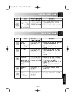 Preview for 23 page of Sharp R-879 Operation Manual With Cookbook