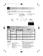 Preview for 26 page of Sharp R-879 Operation Manual With Cookbook