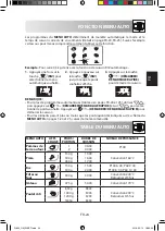 Preview for 87 page of Sharp R-890 Operation Manual