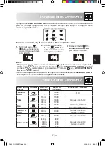 Preview for 117 page of Sharp R-890 Operation Manual