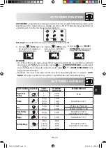 Preview for 207 page of Sharp R-890 Operation Manual