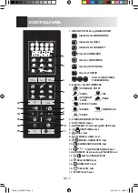 Preview for 218 page of Sharp R-890 Operation Manual