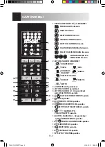 Preview for 248 page of Sharp R-890 Operation Manual