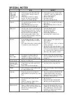 Preview for 6 page of Sharp R-890E Operation Manuals