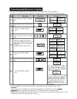 Preview for 18 page of Sharp R-890E Operation Manuals