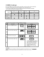 Preview for 19 page of Sharp R-890E Operation Manuals