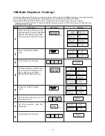 Preview for 20 page of Sharp R-890E Operation Manuals