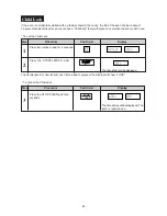 Preview for 26 page of Sharp R-890E Operation Manuals