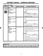 Preview for 18 page of Sharp R-890SLM Operation Manual With Cookbook