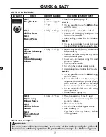 Preview for 21 page of Sharp R-890SLM Operation Manual With Cookbook