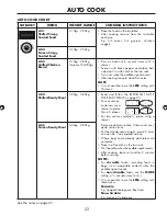 Preview for 25 page of Sharp R-890SLM Operation Manual With Cookbook