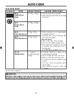 Preview for 26 page of Sharp R-890SLM Operation Manual With Cookbook