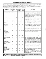 Preview for 34 page of Sharp R-890SLM Operation Manual With Cookbook