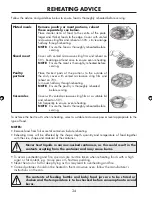 Preview for 36 page of Sharp R-890SLM Operation Manual With Cookbook