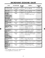 Preview for 43 page of Sharp R-890SLM Operation Manual With Cookbook