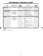 Preview for 44 page of Sharp R-890SLM Operation Manual With Cookbook