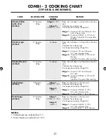 Preview for 47 page of Sharp R-890SLM Operation Manual With Cookbook