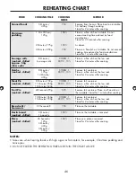 Preview for 48 page of Sharp R-890SLM Operation Manual With Cookbook