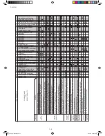 Preview for 14 page of Sharp R-890SLM Service Manual